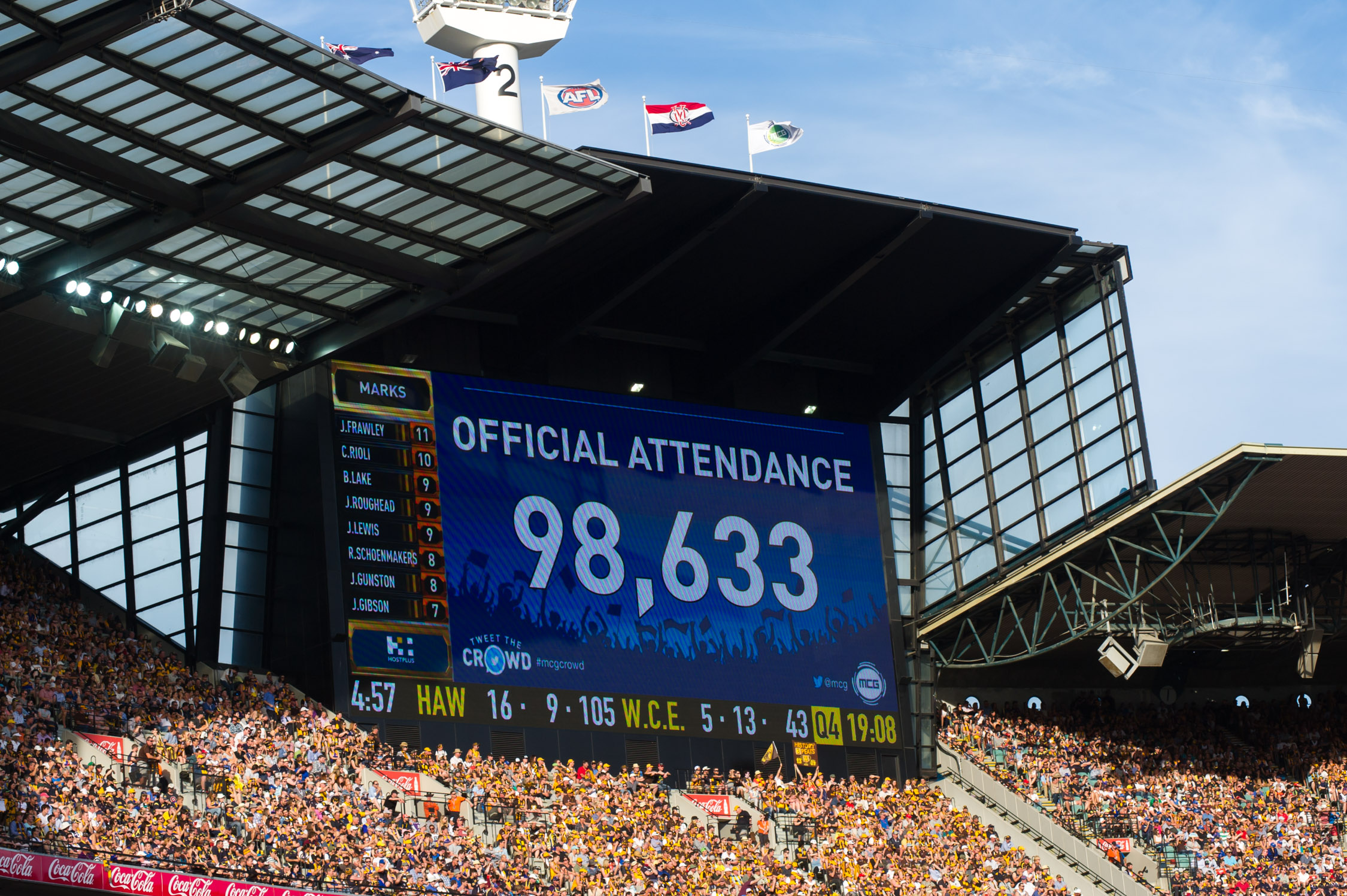 The official attendance at the 2015 AFL Grand Final