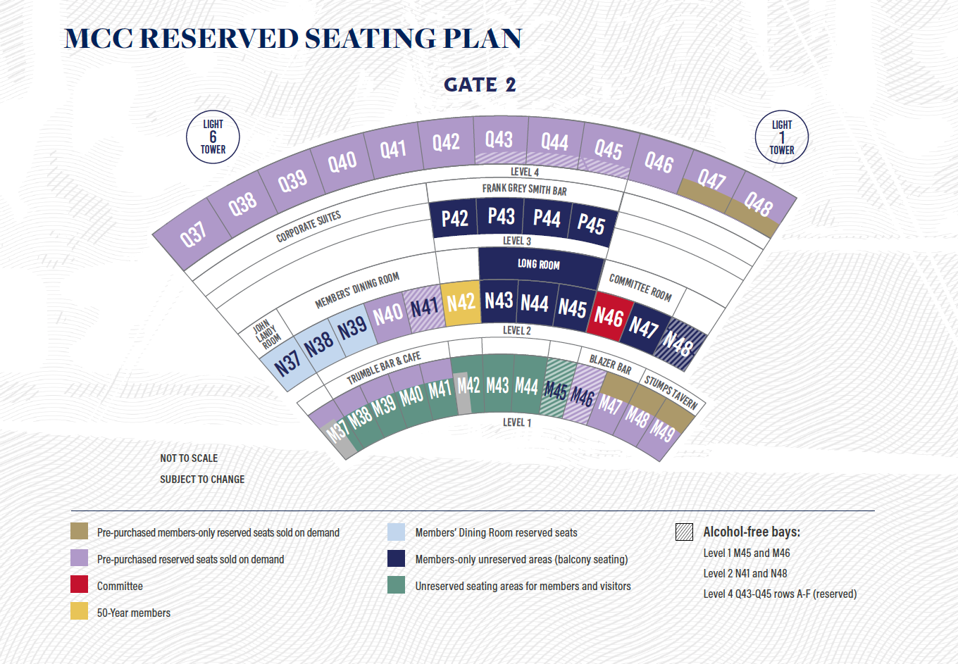 2025 AFL Finals Series MCC Members' Reserve Seating Map