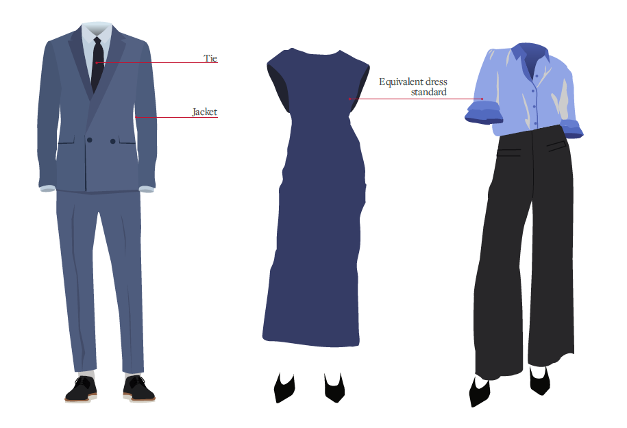 2025 MCC MDR LR JLR Dress Standards 