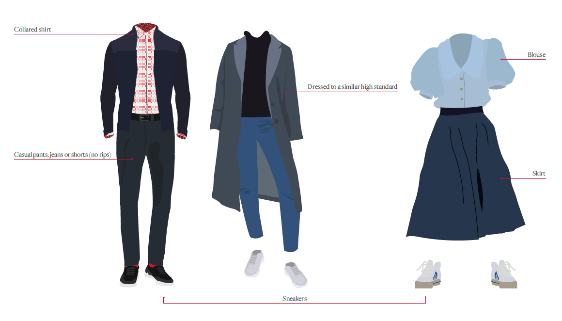 2025 MCC Members' Reserve Dress Standards example