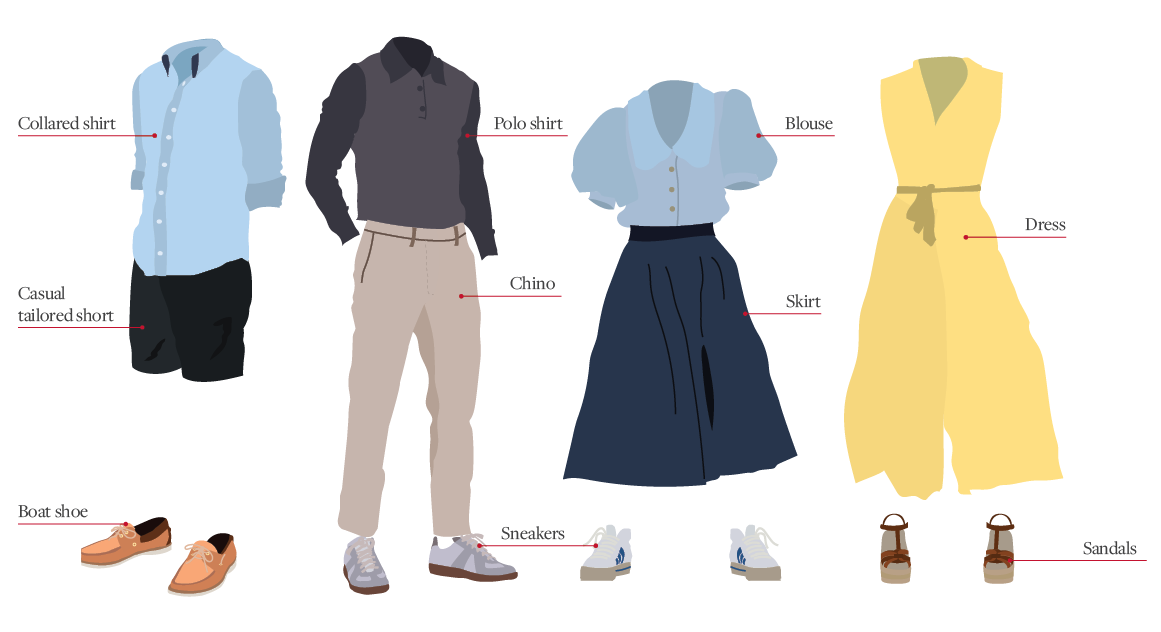 MCC Members' Reserve Dress Standards for the cricket season