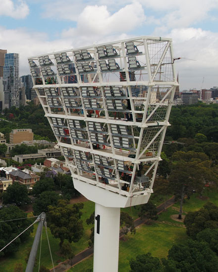 MCG environment